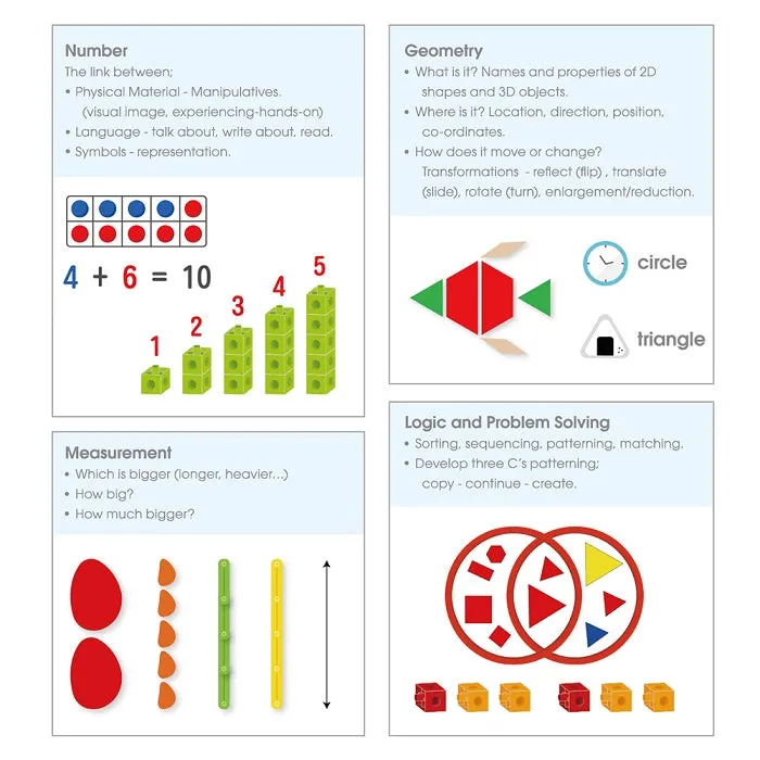 Early Math101 To Go – Number & Measurement Level 2