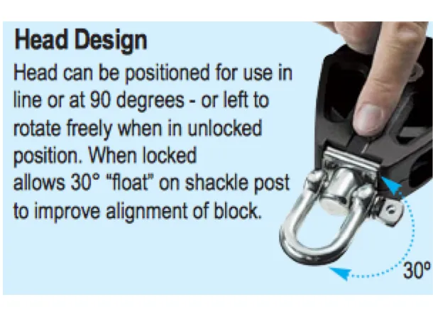 Lewmar Double Synchro Block - 4 Sizes