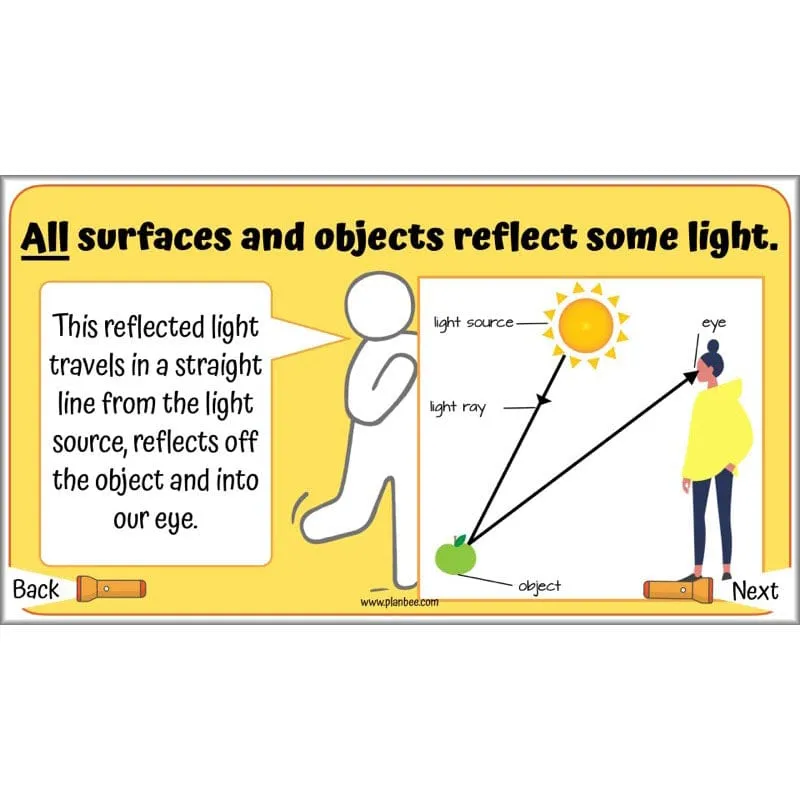 Light and Shadow (Science)