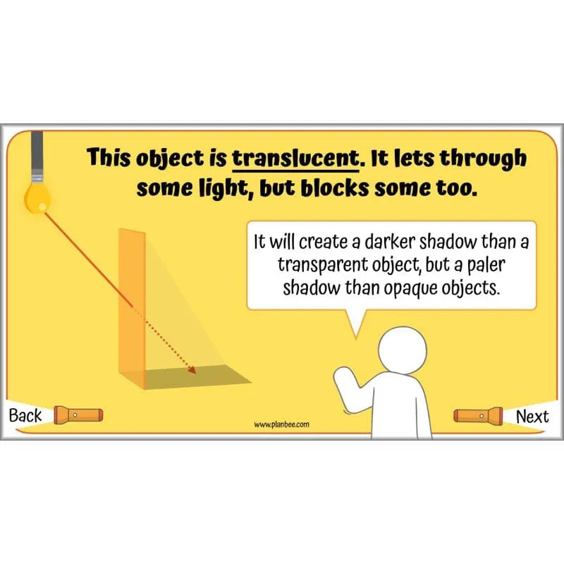 Light and Shadow (Science)