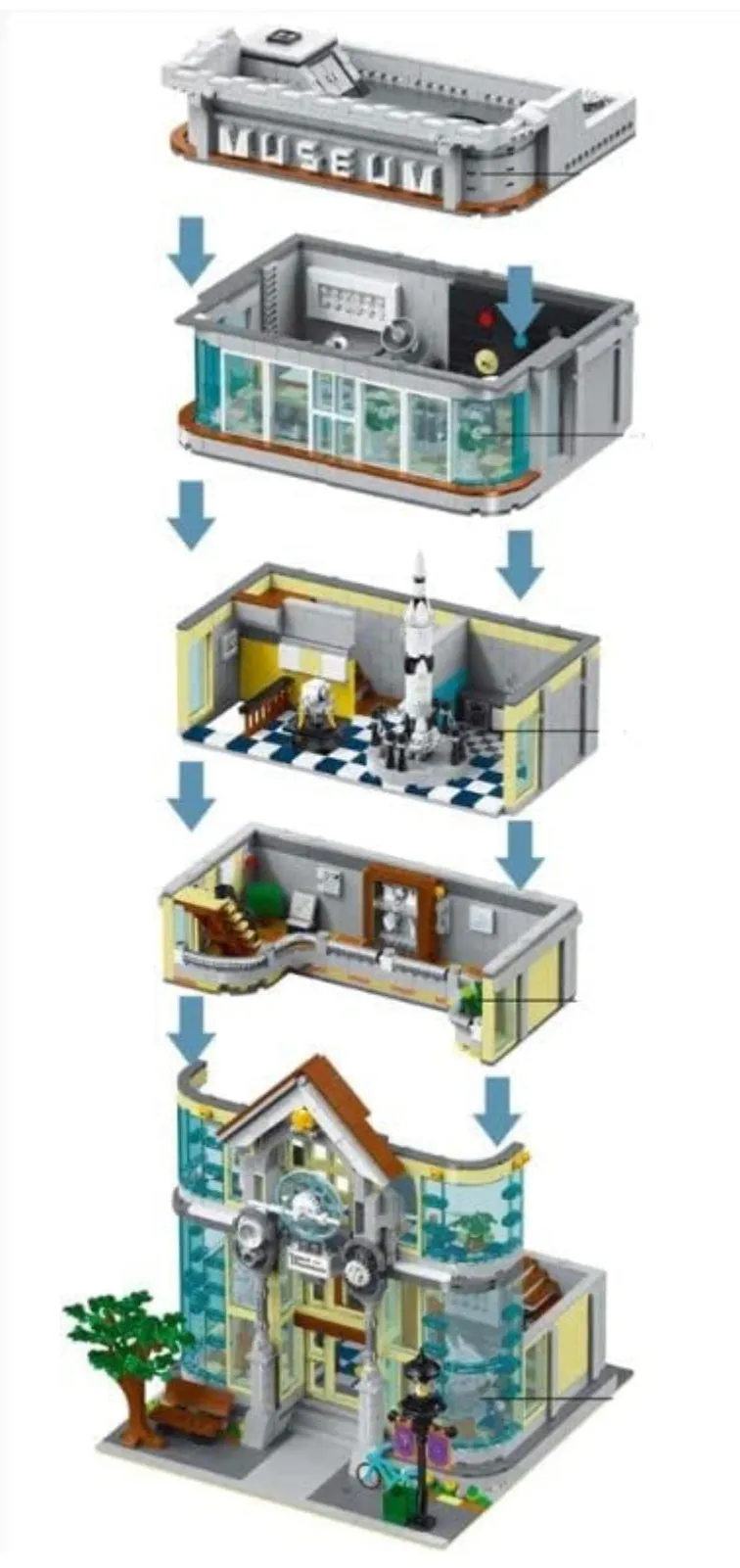 Science Museum Four Story Modular Building Blocks Brick Playset