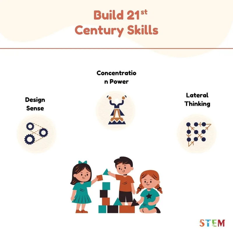 STEM Coin Sorter Mechanical Piggy Bank