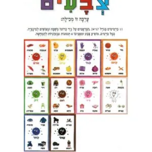 Tzvaim - Colors Jewish Hebrew Poster Set ONLY ONE LEFT